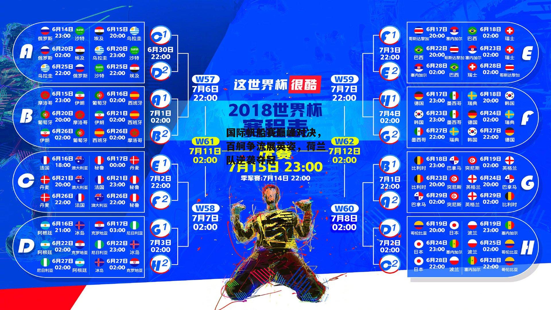 国际帆船赛巅峰对决，百舸争流展英姿，荷兰队逆袭夺冠