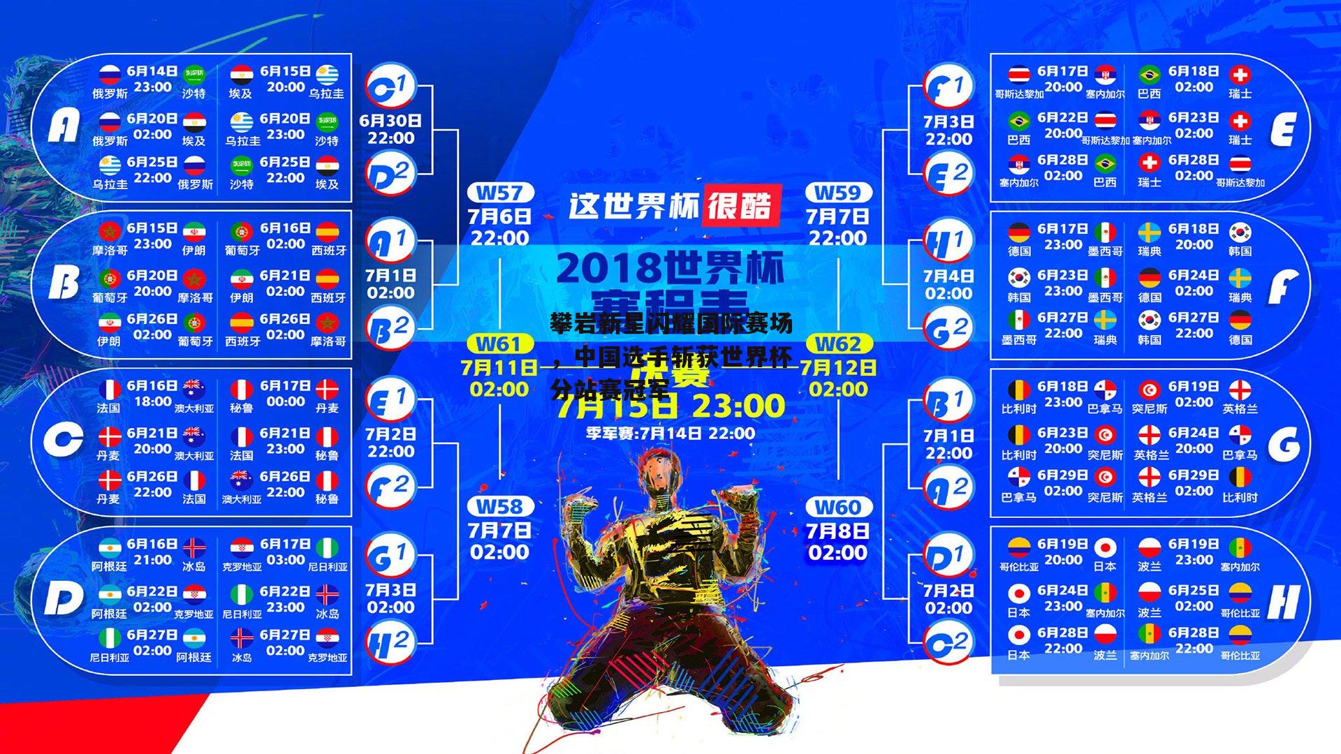 攀岩新星闪耀国际赛场，中国选手斩获世界杯分站赛冠军